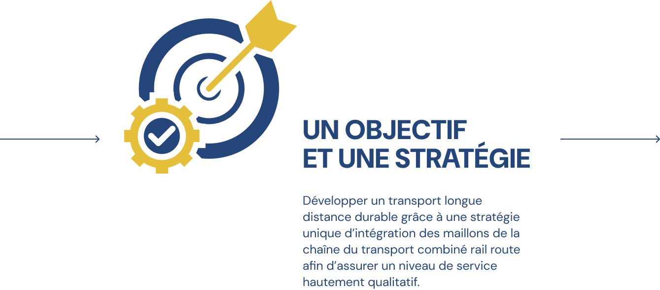 Illustration d’un engrenage et d’une cible symbolisant la stratégie de transport durable du groupe.