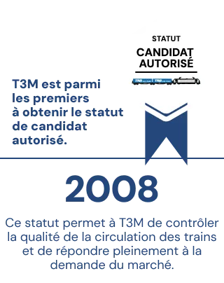 2008 - Obtention du statut de candidat autorisé.