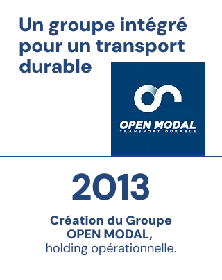 2013 – Naissance du groupe Open Modal.