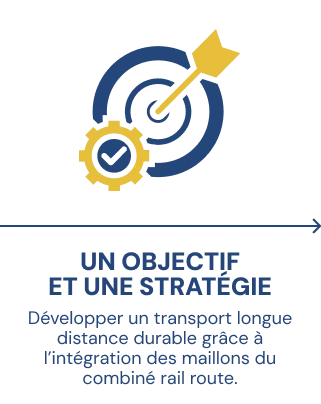Illustration d’un engrenage et d’une cible symbolisant la stratégie de transport durable du groupe.